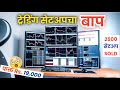 🔴फक्त 19,000 ला Stock Market Trading Setup चा बाप🔥पैशाचा पाऊस Omega Infotech Pune 3 Monitor PC Setup