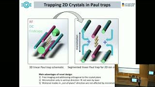 Bock: “Spin Squeezing and Entanglement Generation in a 2D Trapped-ion Quant Sim. with 105 Particles”