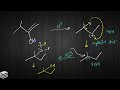 organic chemistry 2023 paper discussion semester 1 du bsc hons. chemistry