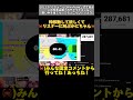 【切り抜き】普段は優しい穏やかなかにちゃんが……🦀💛 ちょこらび 切り抜き かにちゃん 歌い手