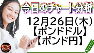 【FX最新予想】12月26日ポンドドル・ポンド円相場チャート分析【海外FX投資】