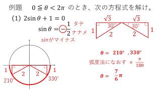 数学Ⅱ　三角関数　第７回　「三角関数の方程式（やや複雑）」