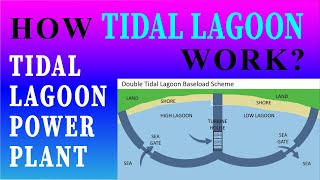 tidal Lagoon power plant | tidal lagoon how it works? tidal lagoons in the world