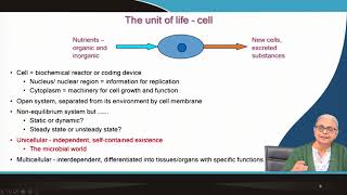 Introduction-II #swayamprabha #ch17sp