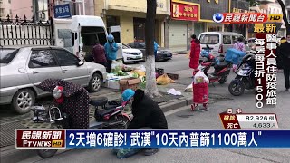 疫情復燃! 武漢全城篩檢 急測1100萬人－民視新聞