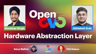 Fast As Hell: The OpenCV 5 Hardware Abstraction Layer (HAL)