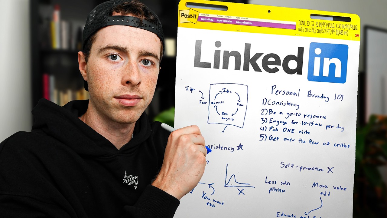 If I Started Linkedin In 2025 I D Do This Youtube