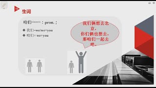 《HSK标准教程4》（第五讲）