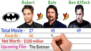 Robert Pattinson Vs Christian Bale Vs Ben Affleck - Batman Comparison -Bio2oons
