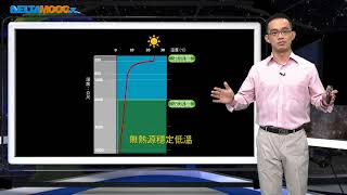 高中地球科學_3. 大氣、4. 海洋_大氣與海洋的結構_海水溫度分層_曾世佑邱廷熙