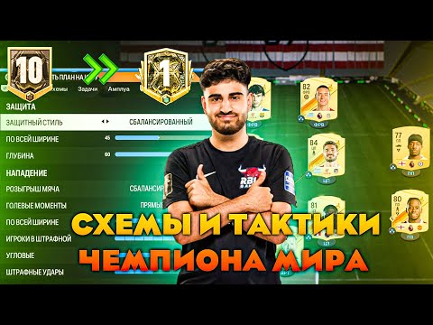 ТАКТИКИ ЧЕМПИОНА МИРА UMUT EA FC 24