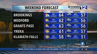 Friday November 14th Evening Weather