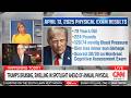 Trump ROCKED by alarming medical assessment