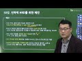 50. 경영 패러다임의 변화에 맞춰 hrd 시작합시다. hrd해결사