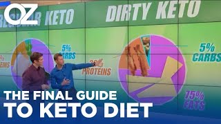 The Final Guide To Keto Diet