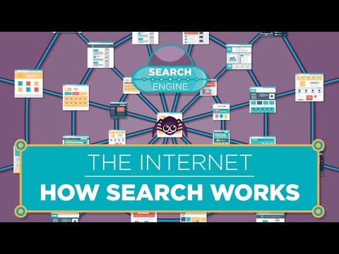 The Internet: How Search Works The Internet: How Search Works