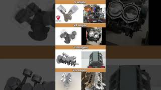 Types of V engine 💀 V2 .vs.V4 .vs.V8.vs.V12 Engine working optimization