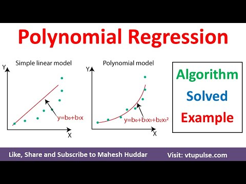 Polynomial Regression Algorithm And Solved Numerical Example In Machine ...