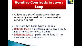 Iterative construct in Java introduction