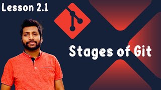 2.1 The Three Stages of Git Working Directory, Staging Area, and Repository | Mastering Git