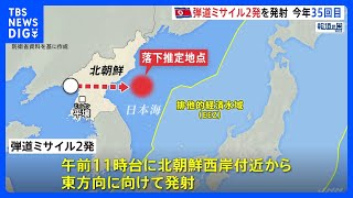 防衛副大臣「厳重に抗議し、強く非難」北朝鮮、弾道ミサイル2発を発射　発射は今年に入り35回目｜TBS NEWS DIG