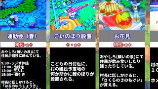 あつ森にはない過去作のイベント まとめ【どうぶつの森】(2021/3月 時点)