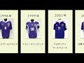 サッカー日本代表 歴代ユニフォーム