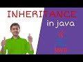 Inheritance in Java . keyword extends.