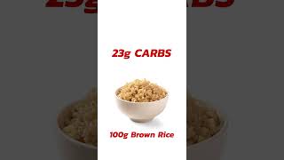 White rice vs Brown rice | Dr Pal