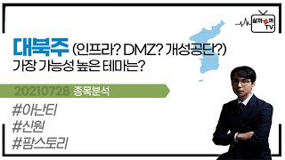 [이슈분석: 아난티, 신원, 팜스토리 살까? 팔까?] 대북주 (인프라? DMZ? 개성공단?) 가장 가능성 높은 테마는?