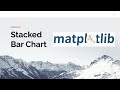 Stacked Bar Chart with matplotlib