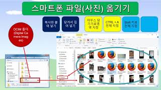 상록수 컴퓨터 교실 제8강 - 파일 만들기와 스마트폰