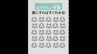 【小4 算数】4つにわけて表にあらわしてみよう