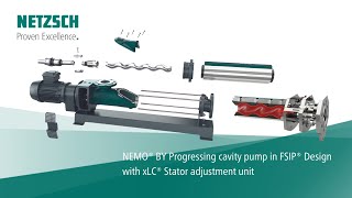 NEMO® BY Progressing Cavity Pump - Full Service In Place Design with xLC Stator Adjustment Unit