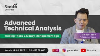 Advanced Technical Analysis feat. Michael Yeoh