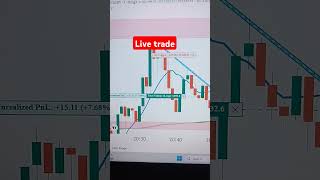 Crypto live trading#ytshort#short#ysp trading