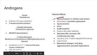 USMLE Reproductive Pharmacology