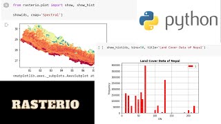 Rasterio for absolutely beginner | Geospatial data analysis with python | GeoDev
