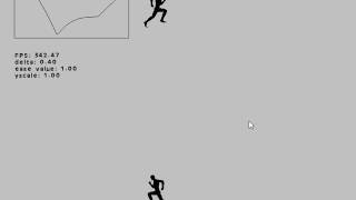 Animation Scaling with Easing Functions