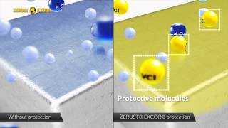 Zerust ActivPak Diffusers (VCI + FCI Technology)