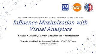 Visual Analytics for Influence Maximization (VAIM)