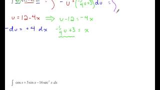 Calculus - Review of Antiderivatives