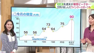 【季節外れの高温】今週は春が加速！札幌10℃予報も…急激な雪解けによる落雪や道路冠水に注意【北海道の天気予報 24日(月)】