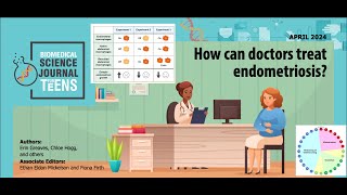 E120: How can doctors treat endometriosis? [SJK Audio Edition]