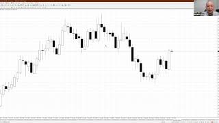 【ＦＸ初心者向けレクチャー】Lesson 3♪　ローソク足について知ろう！四本値の意味、ローソク足の見方・使い方