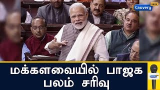 தொடர் தோல்விகளால் மக்களவையில் பாஜக பலம் சரிவு | BJP| Parliament