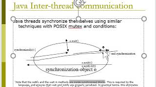 Network Programming - Threads - 05 - Java threads and synchronization