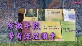 【欣欣夫人紫微斗數】 紫微斗數學習流程順序