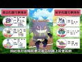 【傻豆】『pokemon go 冷門寵試玩 』快還要更快❗凱羅斯挑戰高級聯盟💪