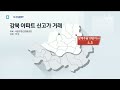 강남 ‘꿈틀’ 강북 ‘급등’ 일산 ‘폭망’…희비 엇갈린 집값 뉴스a